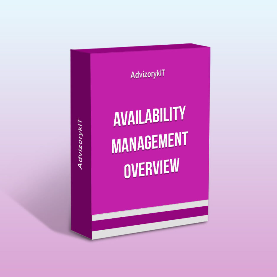 Availability Management Overview