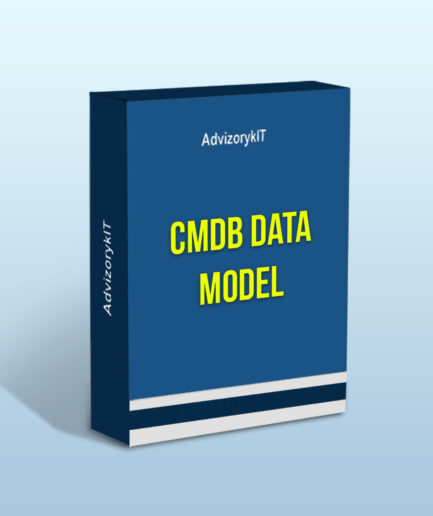 CMDB Data Model