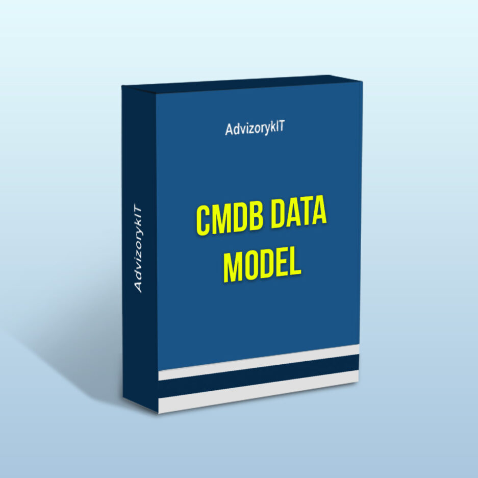 CMDB Data Model