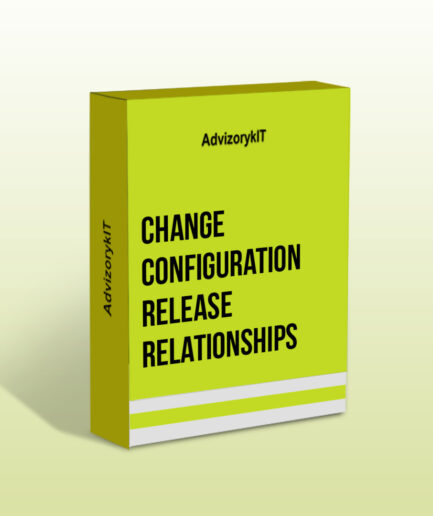 Change Configuration Release Relationships