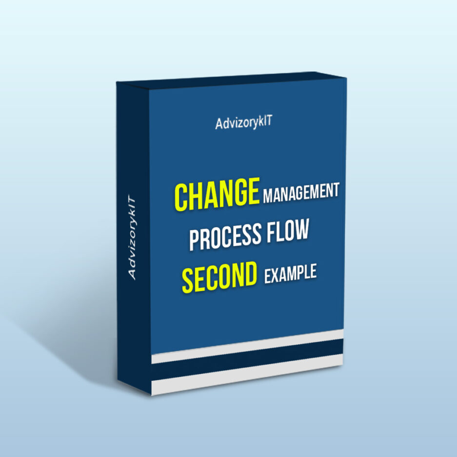 Change Management Process Flow Second Example