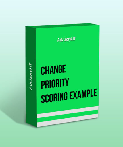 Change Priority Scoring Example