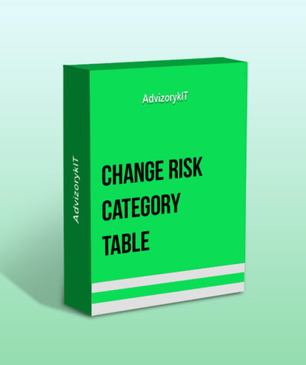 Change Risk Category Table