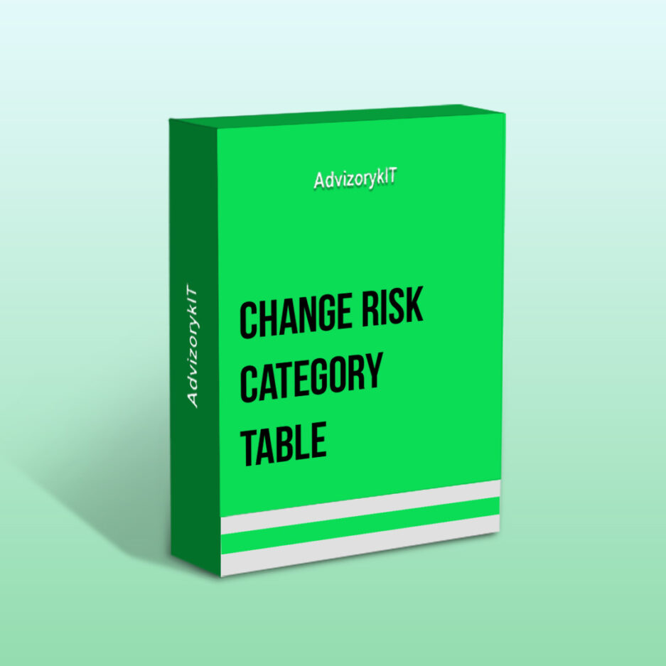 Change Risk Category Table