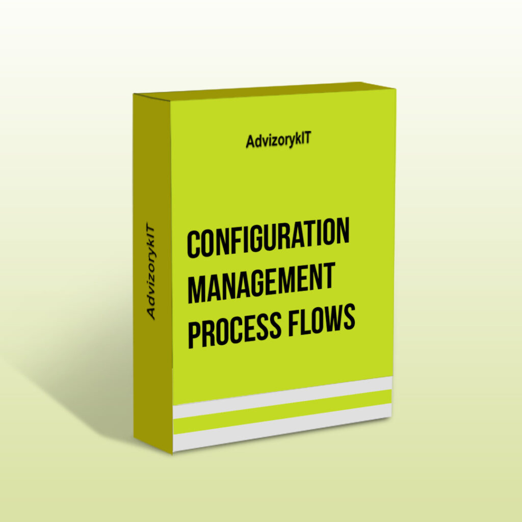 Configuration Management Process Flows – Empowering Decisions with AI ...