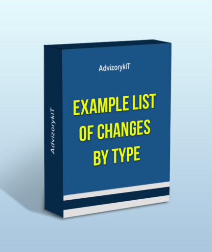 Example List of Changes By Type