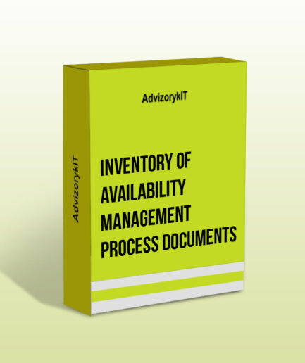 Inventory Of Availability Management Process Documents