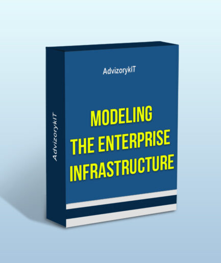 Modeling The Enterprise Infrastructure