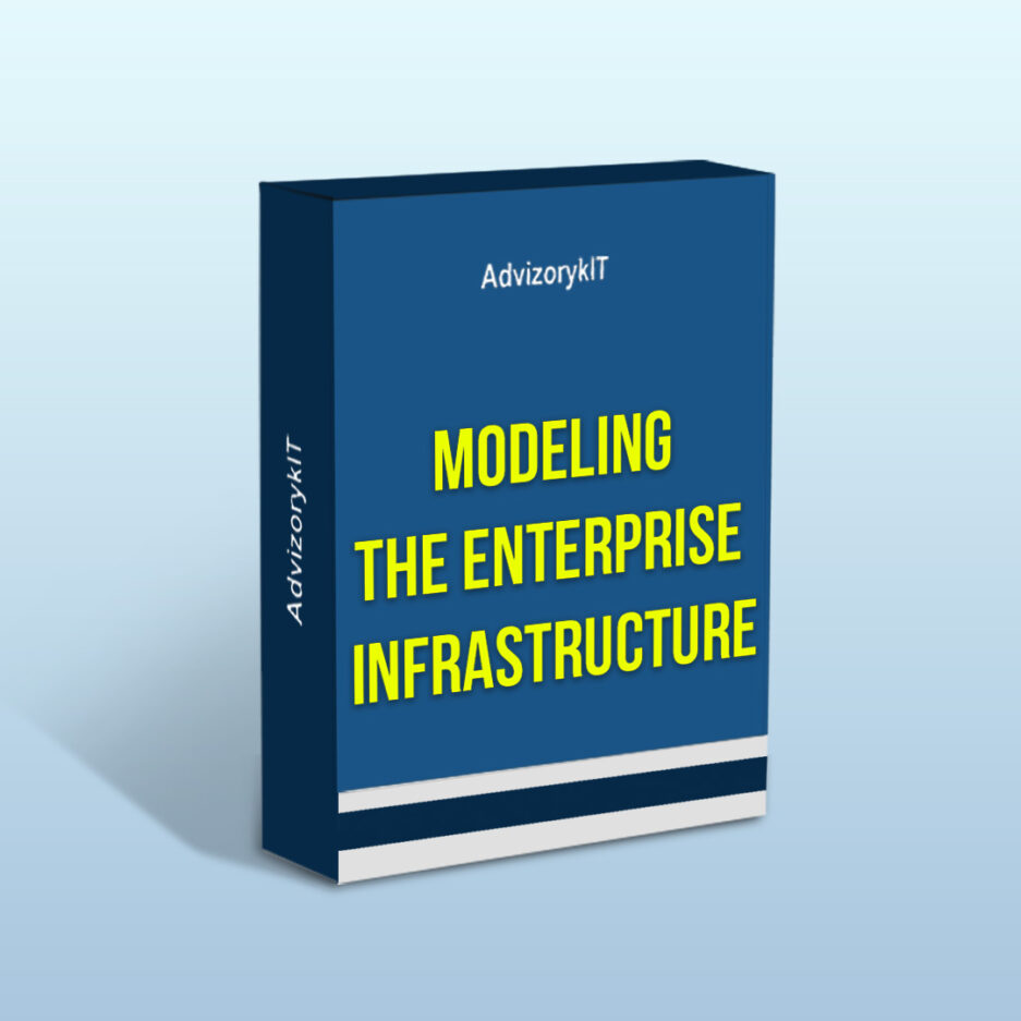 Modeling The Enterprise Infrastructure