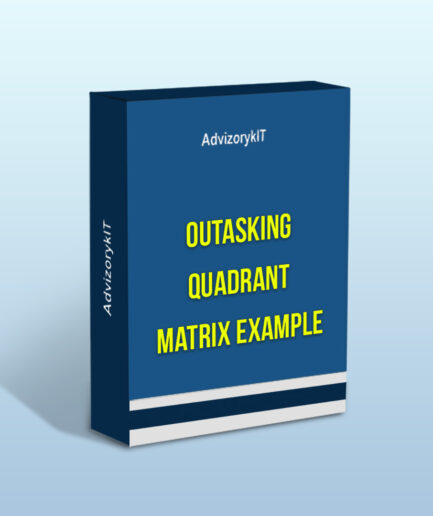 Outasking Quadrant Matrix Example