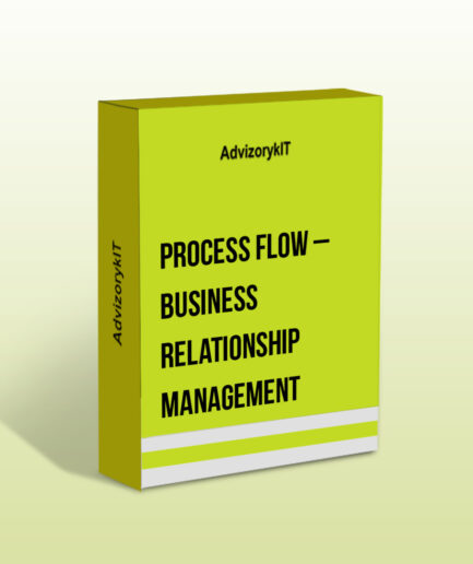 Process Flow – Business Relationship Management