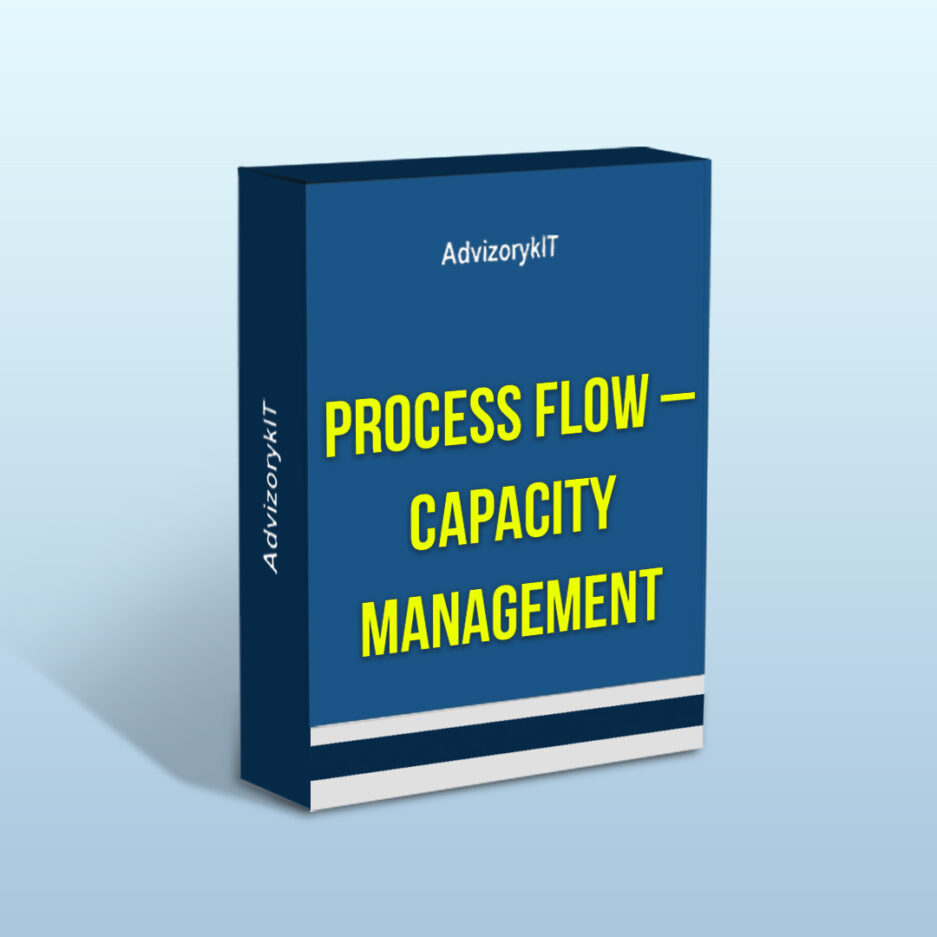 Process Flow – Capacity Management