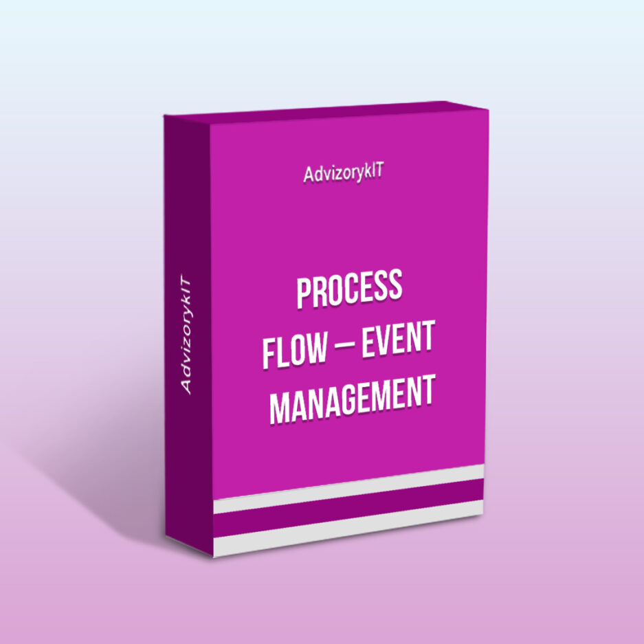 Process Flow – Event Management