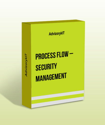 Process Flow – Security Management