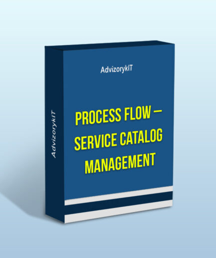 Process Flow – Service Catalog Management