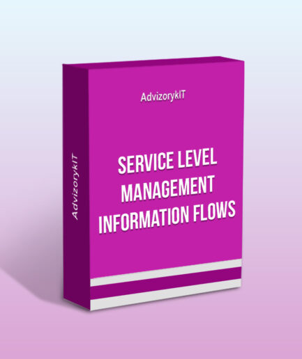 Service Level Management Information Flows