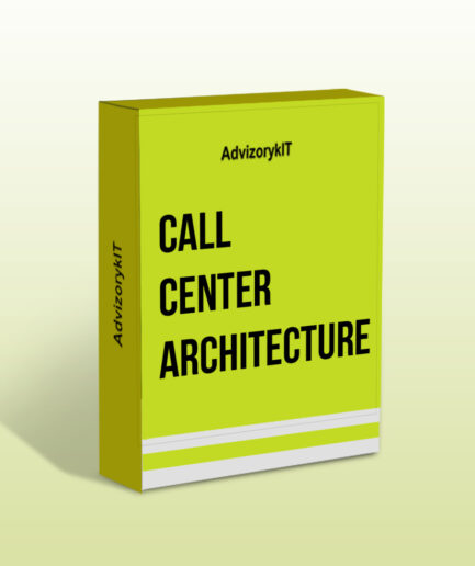 Call Center Architecture