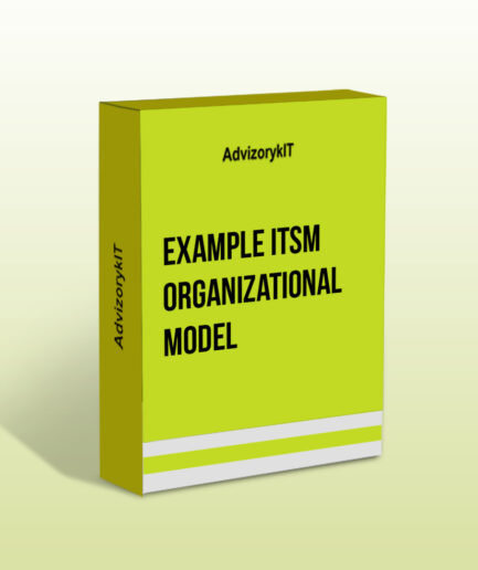 Example ITSM Organizational Model