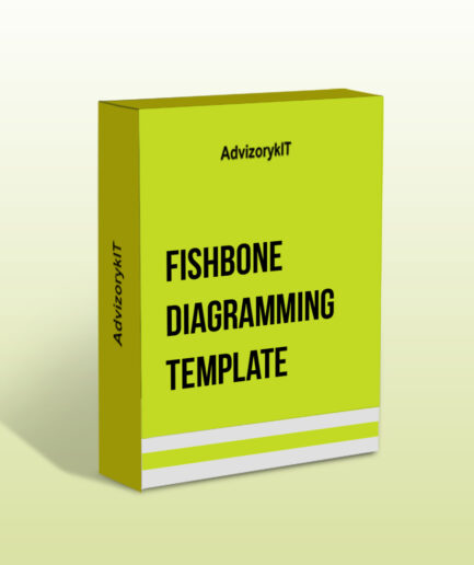 Fishbone Diagramming Template