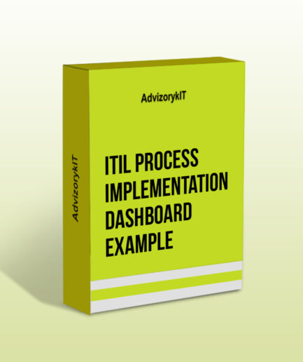 ITIL Process Implementation Dashboard Example