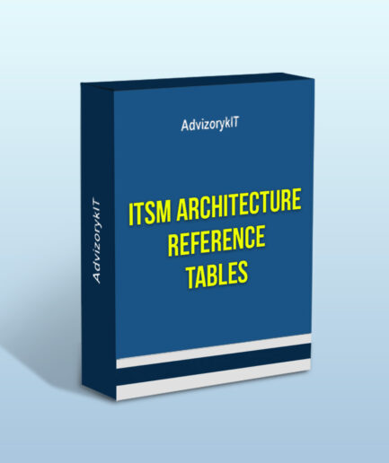 ITSM Architecture Reference Tables