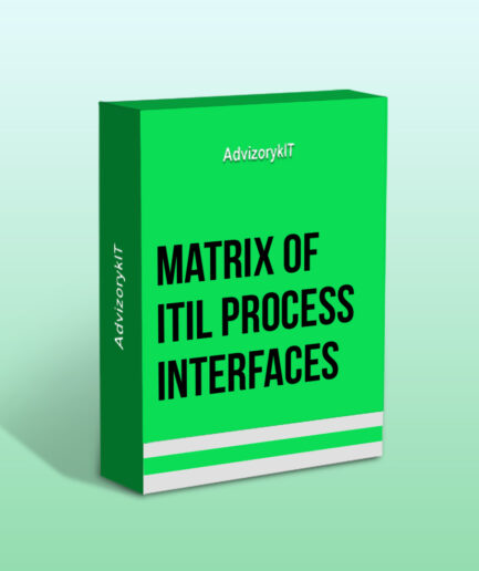 Matrix of ITIL Process Interfaces