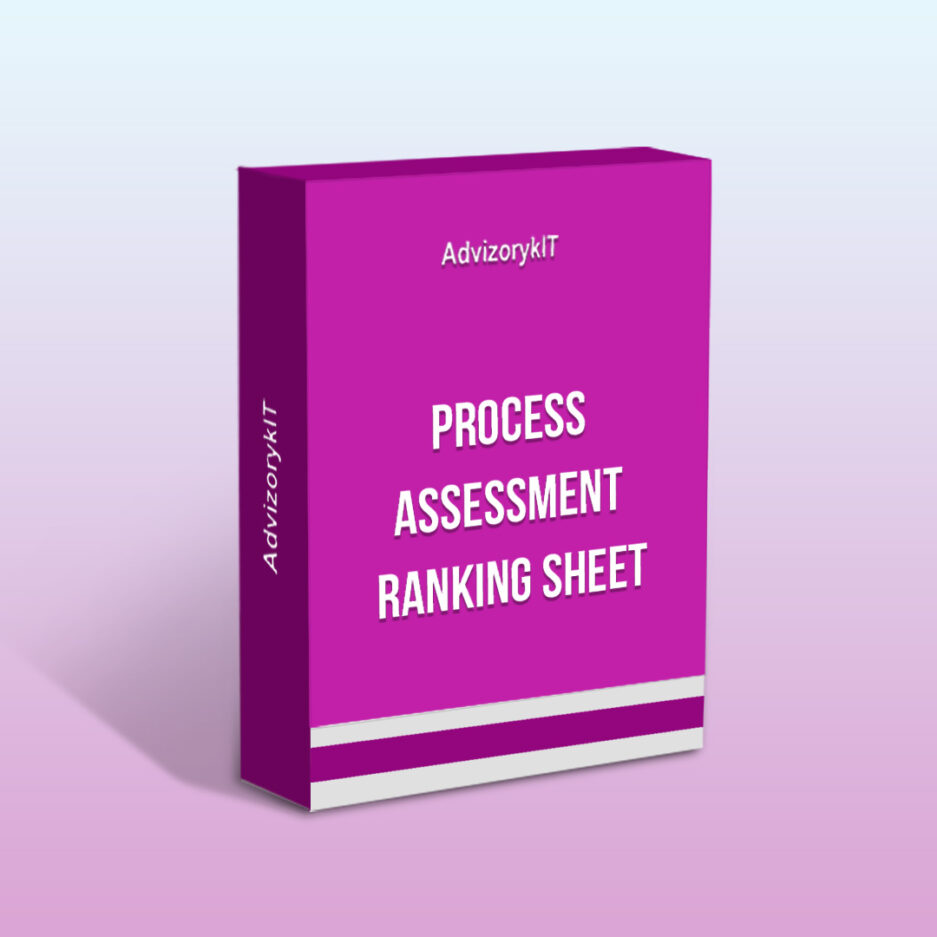 Process Assessment Ranking Sheet