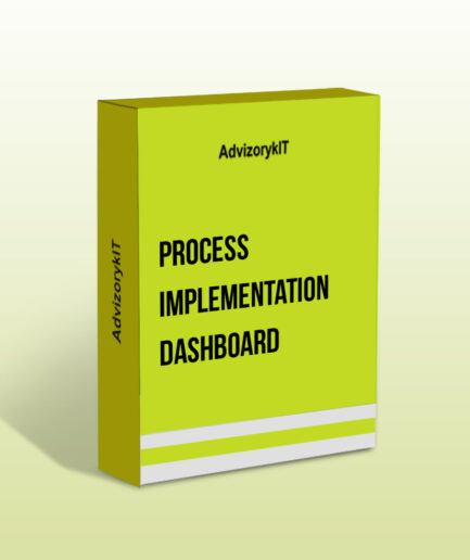 Process Implementation Dashboard