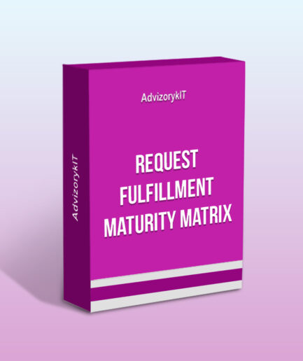 Request Fulfillment Maturity Matrix