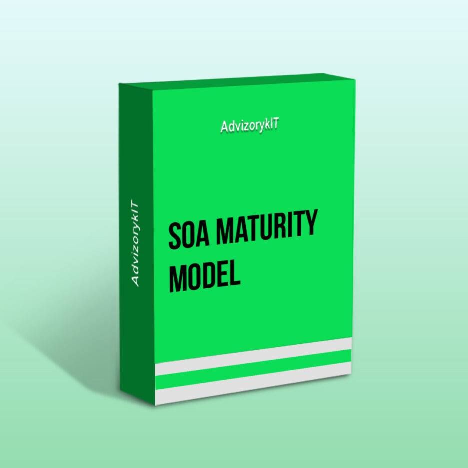 SOA Maturity Model