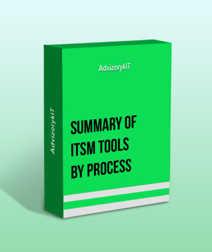 Summary of ITSM Tools By Process