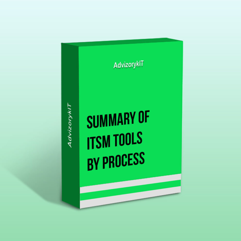 Summary of ITSM Tools By Process